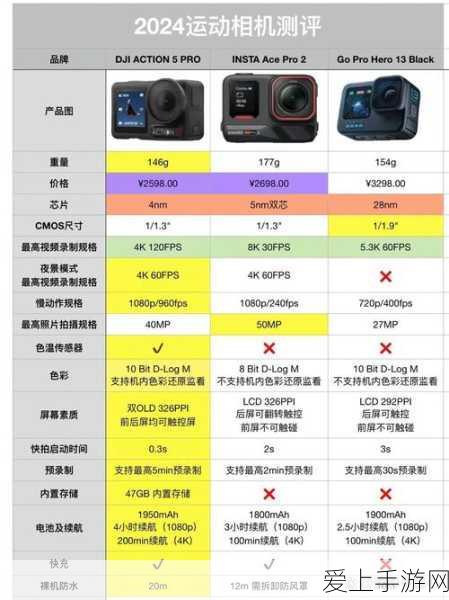 绝区零小邦布激战坏以骸 第 4 天特别考核 02 惊心动魄对决