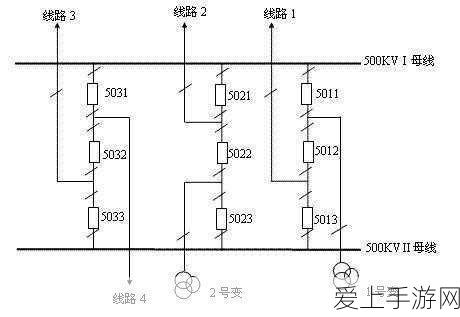 碧蓝航线深度剖析，貃角色培养策略与实战价值全揭秘