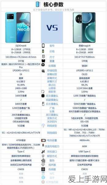 火炬之光2灰烬法师终极加点指南，解锁全技能流派与实战策略