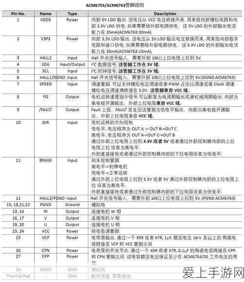 FF14 护送系统坐骑获取秘籍大公开