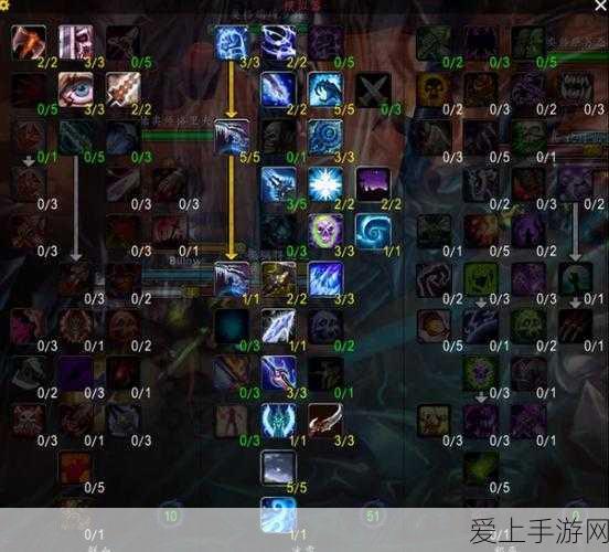 DNF手游紫装获取全攻略，解锁战力飙升的秘密通道