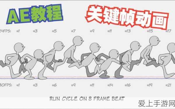 地下城与勇士，揭秘全新转职书获取攻略，助你战力飙升！