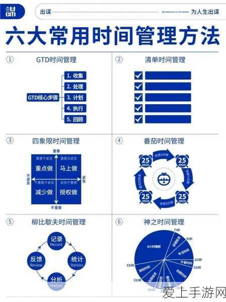 刺客信条3全狩猎地图深度解析，追踪传奇野兽的终极指南