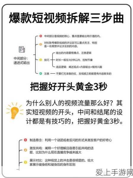 王者荣耀 S32 赛季更新时间大揭秘及深度攻略