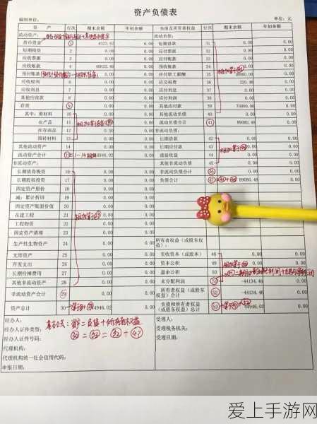 AI赋能手游安全，CISO们必须深思的三大安全命题
