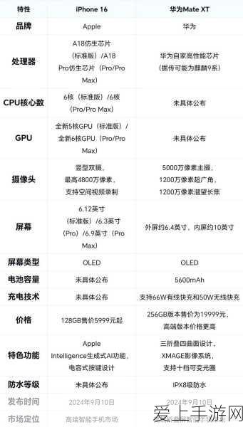 DNF110级版本蓝拳终极装备搭配秘籍，2022顶尖玩家实战攻略
