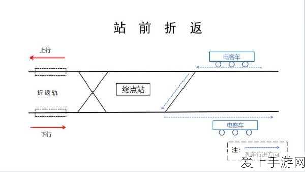 塔瑞斯世界0氪玩家终极职业攻略，解锁冒险之旅的无限潜能