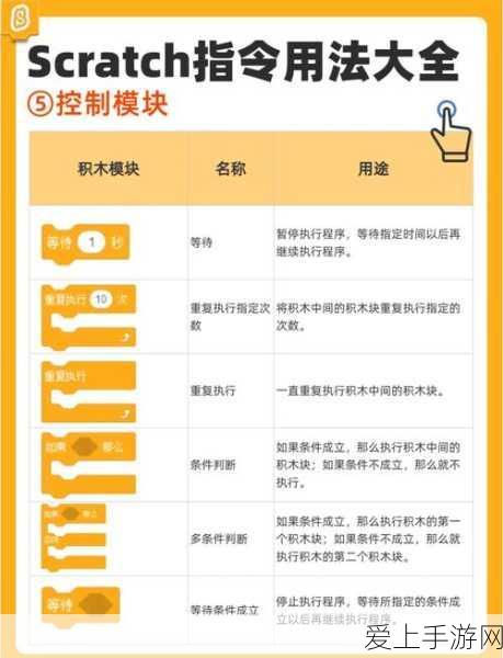 阴阳师松月樱林全攻略，揭秘高效通关秘籍