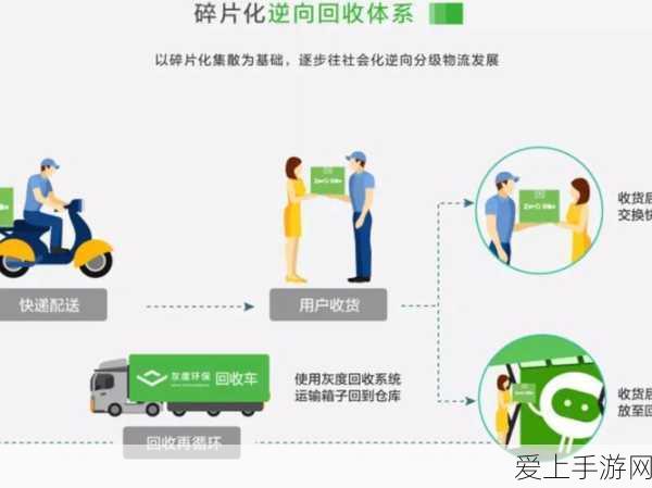 梦幻西游转门派全攻略，解锁新技能，重塑角色传奇之路