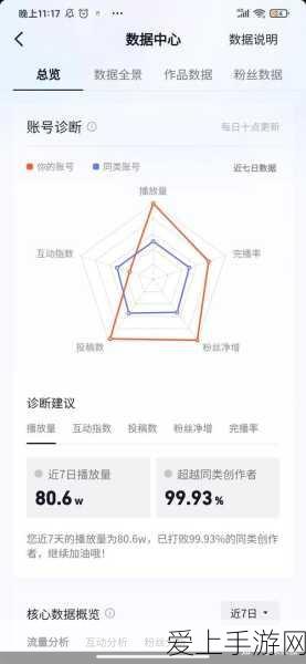 OPPO A5震撼来袭，A系列史上最大电池容量，性能续航全面升级！