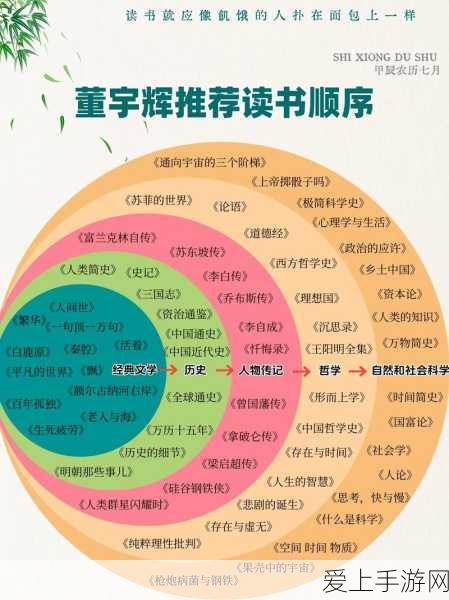 崩坏星穹铁道，忘却之庭深度解锁秘籍，速通攻略大揭秘