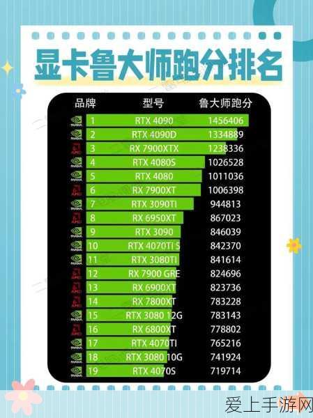 潜海奇遇，光遇潜海季第三任务全攻略与隐藏奖励揭秘
