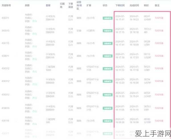 乱斗西游，金币速刷攻略大揭秘，助你称霸三界！