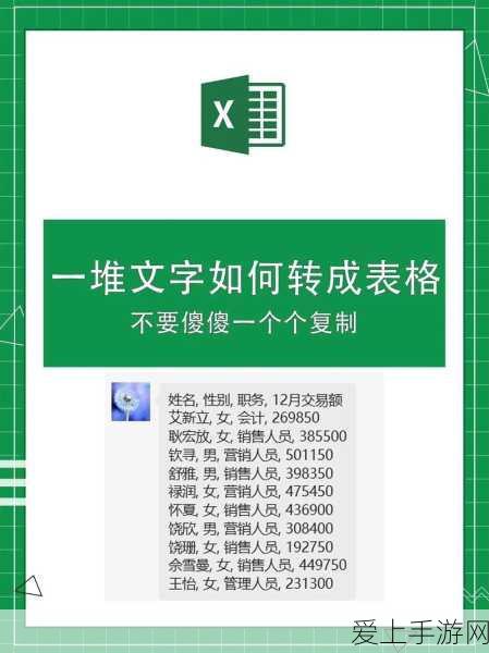 食物语盐梅之会终极测试，独家揭秘活动亮点与丰厚奖励！