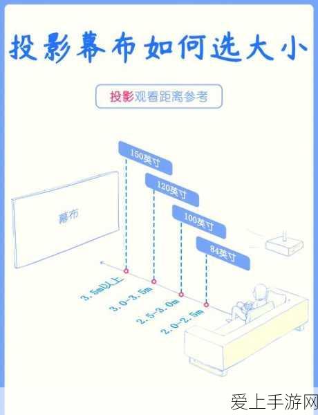 手游界新宠，年度10倍股奇迹再现，14天5涨停背后的秘密