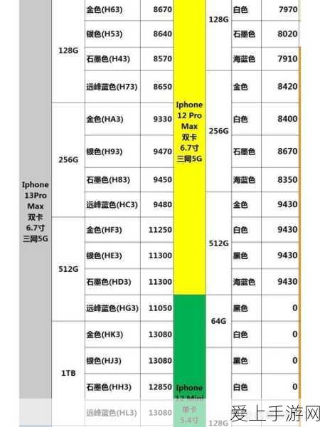 妄想山海，揭秘兽魂获取全攻略，助你战力飙升！