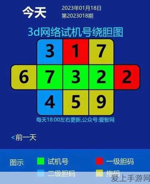 崩坏星穹铁道，终极攻略揭秘，如何轻松解锁慷怀潇潇任风逝成就