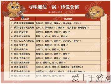 我的世界重获新生的策略，从地狱逃脱的奇妙之旅
