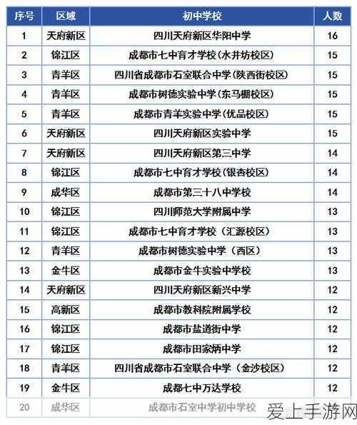 阴阳师踏青行纪活动全攻略，规则与玩法大揭秘