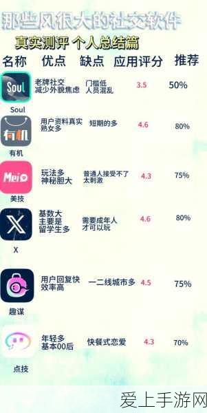 仙剑奇侠传手游，中后期顶尖伙伴搭配策略揭秘