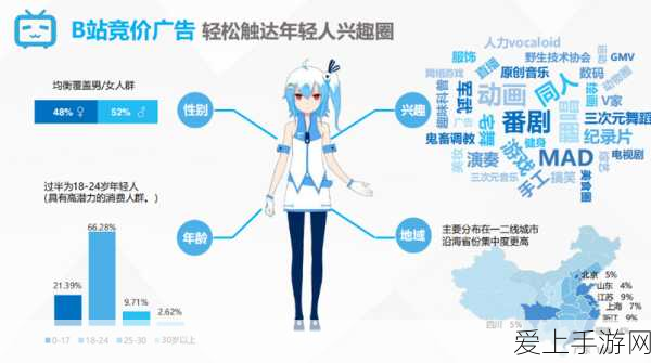 2024 黑色沙漠惊喜兑换码全揭秘