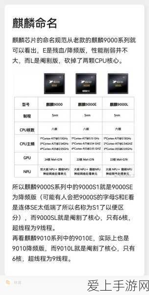 手游圈热议，碳排放新规逼近，欧洲游戏车企如何应对绿色挑战？