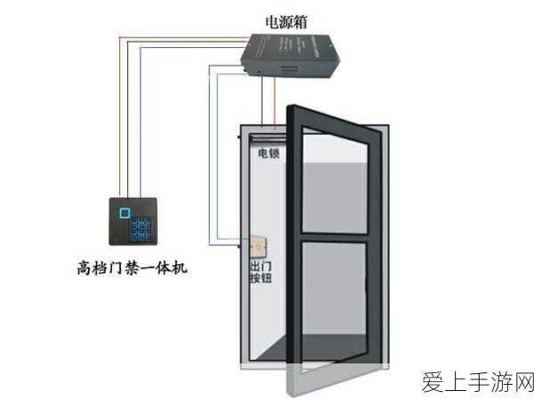 独家秘籍！轻松获取黑神话悟空石之厉的秘诀大公开