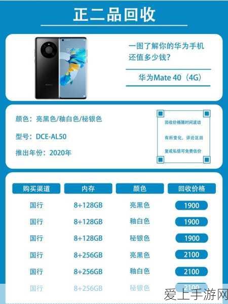 英伟达CEO黄仁勋亲自澄清，三星HBM显存测试进展顺利，认证需时间