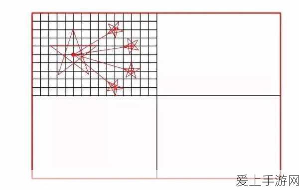 鬼谷八荒深度解析，法宝制作秘籍与升级属性全攻略