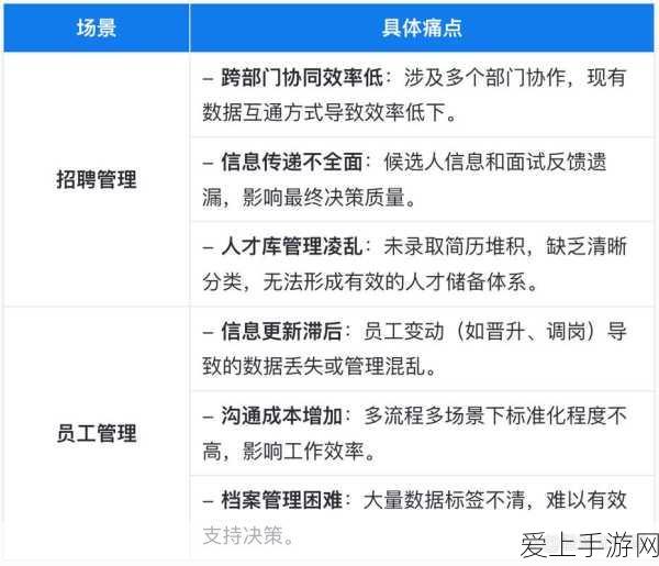 地下城堡3秘境6深度攻略，小尼古拉智慧策略全解析