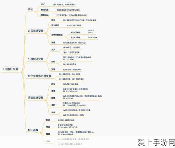 王者荣耀疾风箭影目标戈娅活动全攻略，解锁专属奖励，驰骋峡谷新风尚