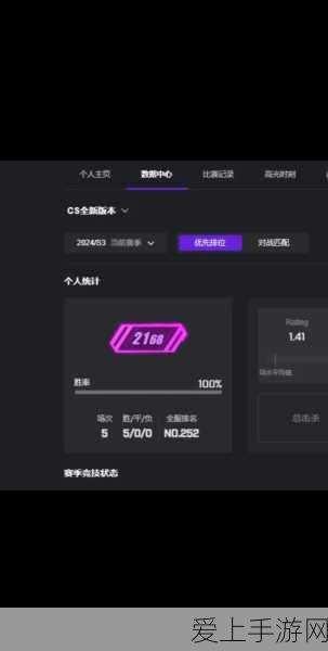 手游硬件揭秘，揭秘功率放大器负载上限计算，助力游戏设备性能优化
