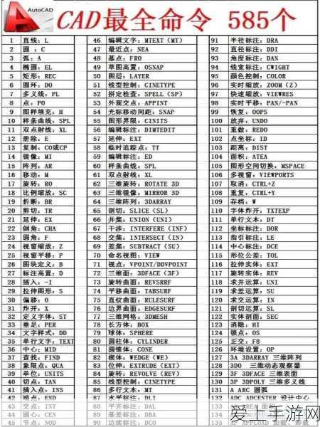 心悦会员 1 至 7 等价格全解析，你想知道的都在这！