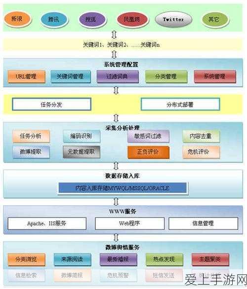 梦幻西游手游，法攻宠物必备！四大低内丹深度剖析与实战应用