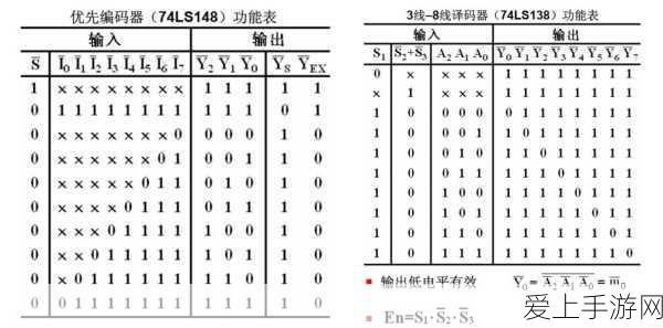 揭秘绝悟AI阵容，关键技术深度剖析与比赛实战应用
