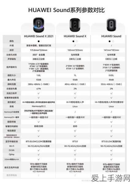 Win11 声音输出设备神秘消失，解决方案全攻略