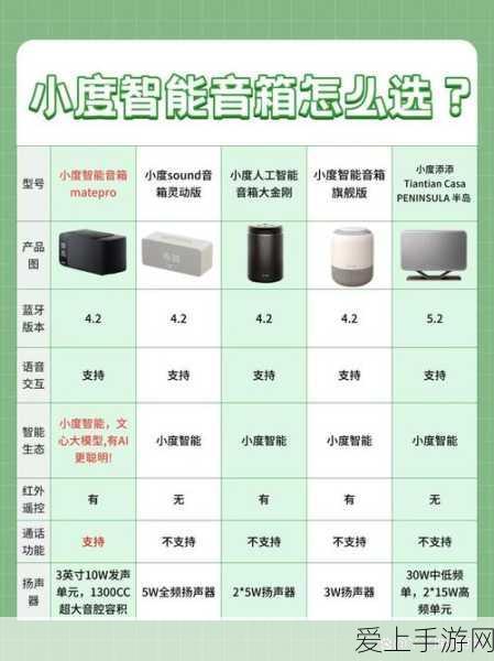 PWM转模拟电压RC电路揭秘，打造精准手游操控体验