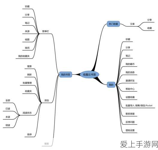 二之国:交错世界G-Star现场抢先体验，沉浸式奇幻冒险震撼来袭！