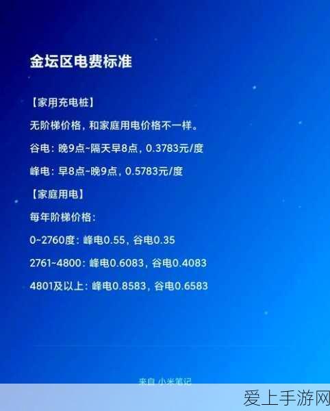 王者荣耀哪吒逐梦之翼皮肤炫酷登场，特效细节曝光引玩家热议