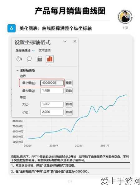 原神攻略，揭秘假如她不再梦到你任务全攻略