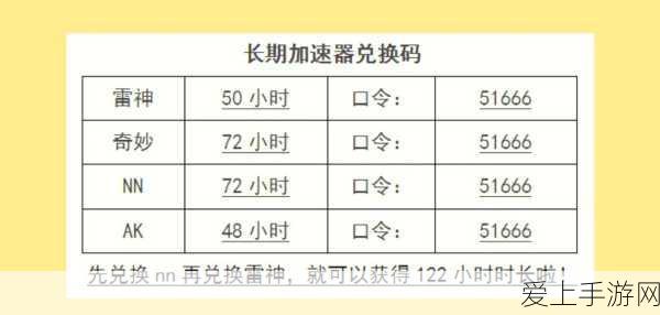 哈利波特，魔法觉醒深度解析——哈利甜点蛇卡组竞技场制胜攻略