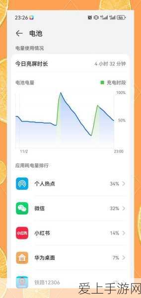 特斯拉春节充电大放价，149元畅享100度电，归途无忧更有惊喜抽奖！