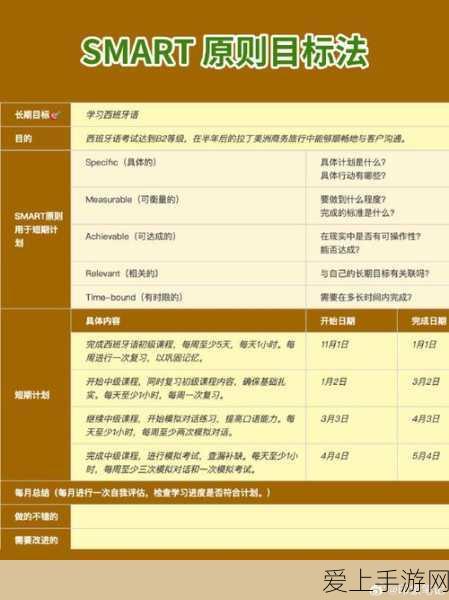 碧蓝航线深度攻略，舰艇演戏数据T1高效运用指南