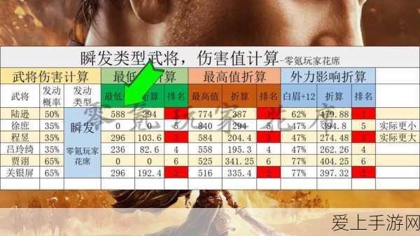 龙之谷手游深度攻略，征服憎恨噩梦副本的必胜策略