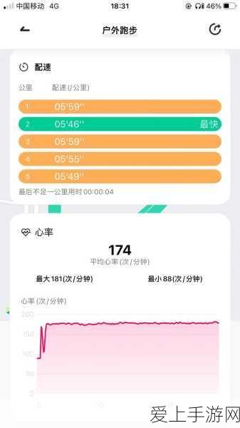 坎蒂丝天赋解锁秘籍，原神角色养成全攻略，材料获取途径大公开！
