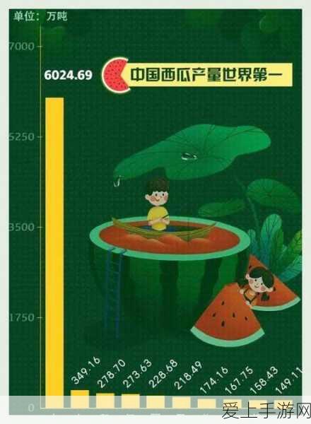 暗喻幻想深度攻略，凯瑟琳娜RANK等级全揭秘与高效提升路径