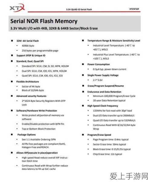 Linux 循环命令，轻松列出文件夹内所有宝藏的秘籍