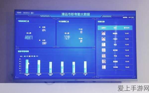 王者荣耀战至巅峰，独家揭秘口令礼包码与赛事精彩瞬间