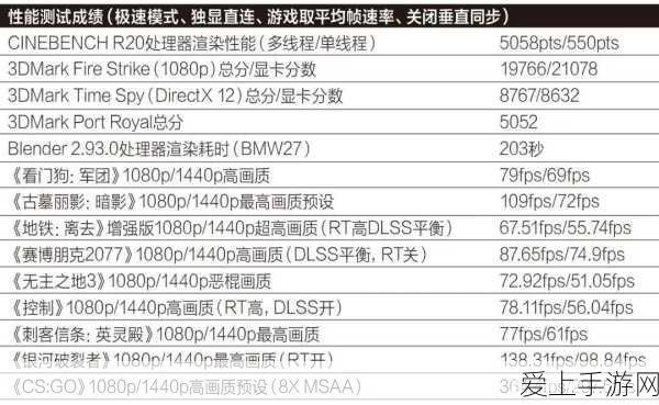改写，三国志14全DLC豪华阵容揭秘，新增内容与游戏资料大起底