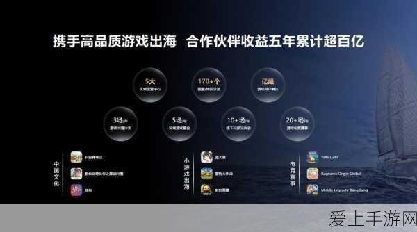 金铲铲之战S13赛季，征服者羁绊深度剖析与实战策略